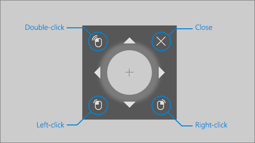 The eye control mouse lets you fine tune the position of the mouse cursor and then right click, left click, or double click the mouse.