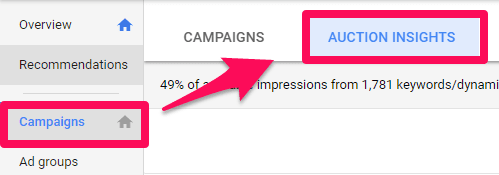 locating auction insights report in adwords