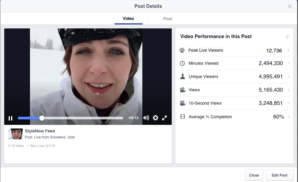 Facebook Video Performance analytics